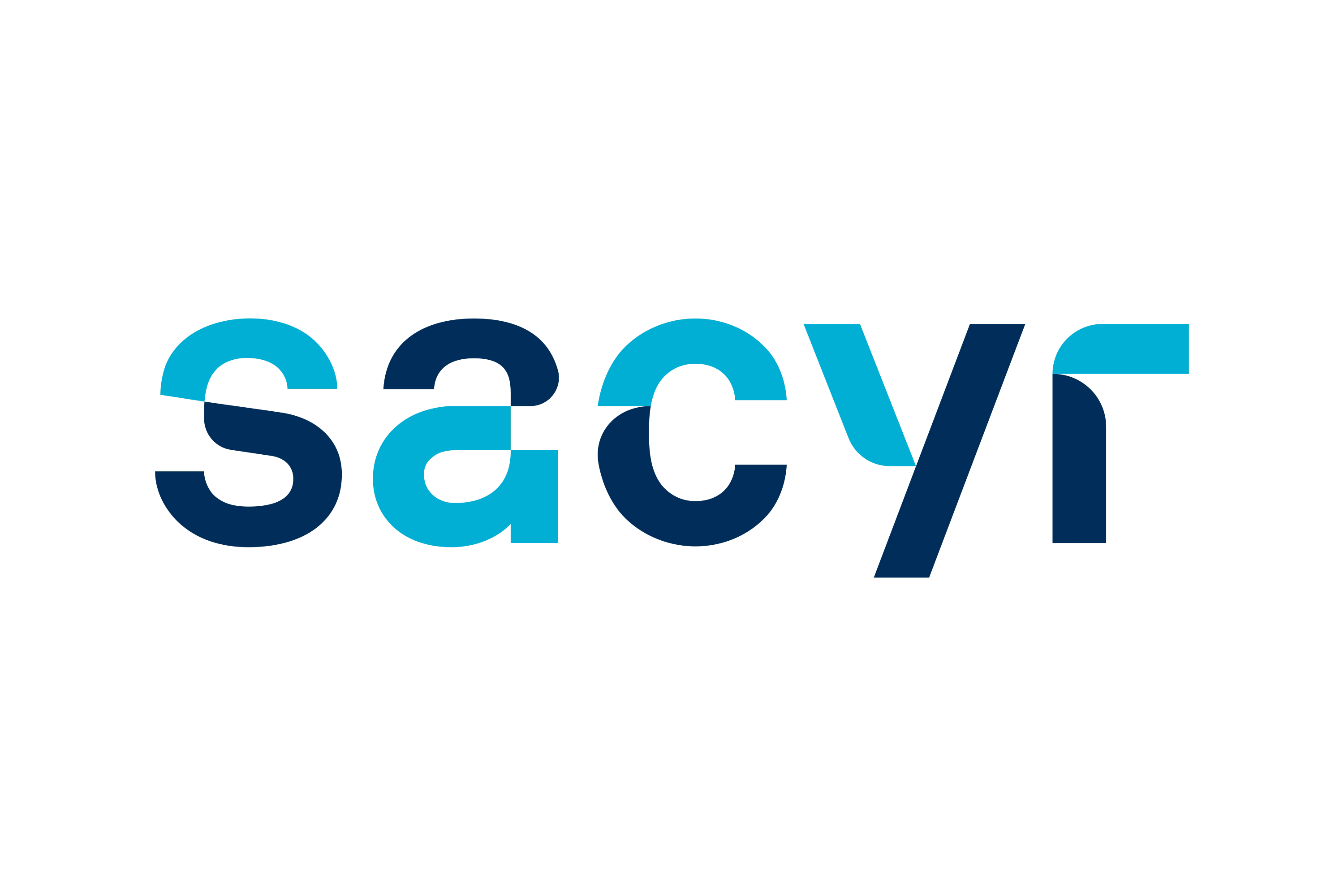 Sacyr